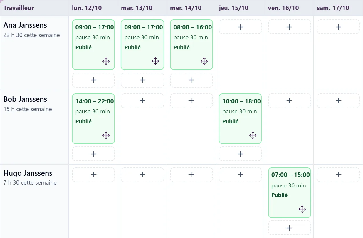 Weekrooster in mijnloonbrief.be: drie werknemers, shifts van maandag tot vrijdag met pauze, status gepubliceerd
